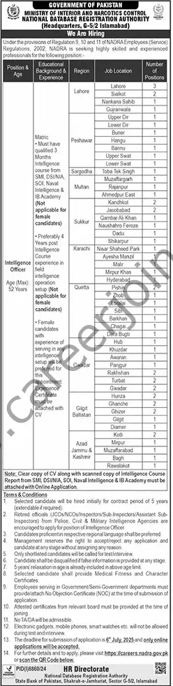 NADRA Jobs Intelligence Officer
