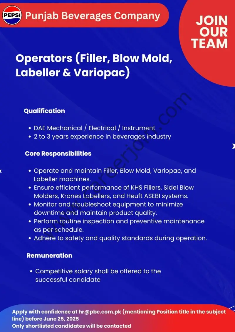 Punjab Beverages Company Jobs June 2025