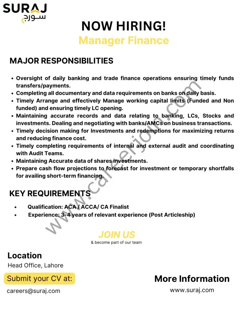 Suraj Cotton Mills Limited Jobs Manager Finance
