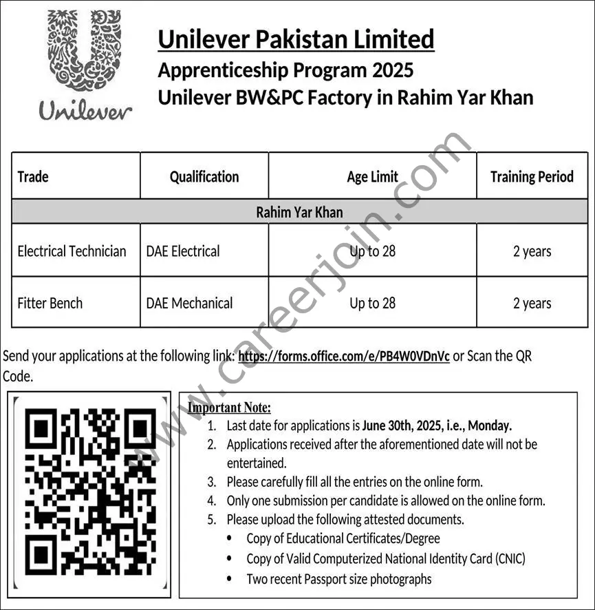 Unilever Pakistan Limited Jobs June 2025