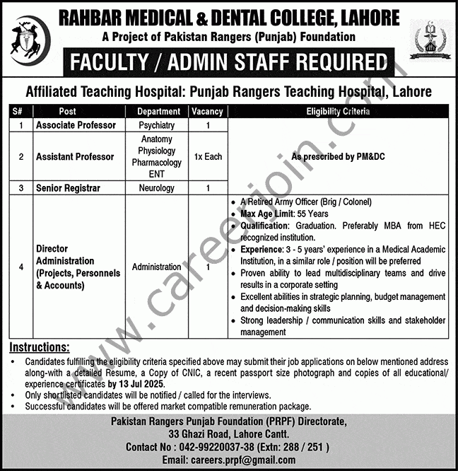 Rahbar Medical & Dental College Jobs July 2025